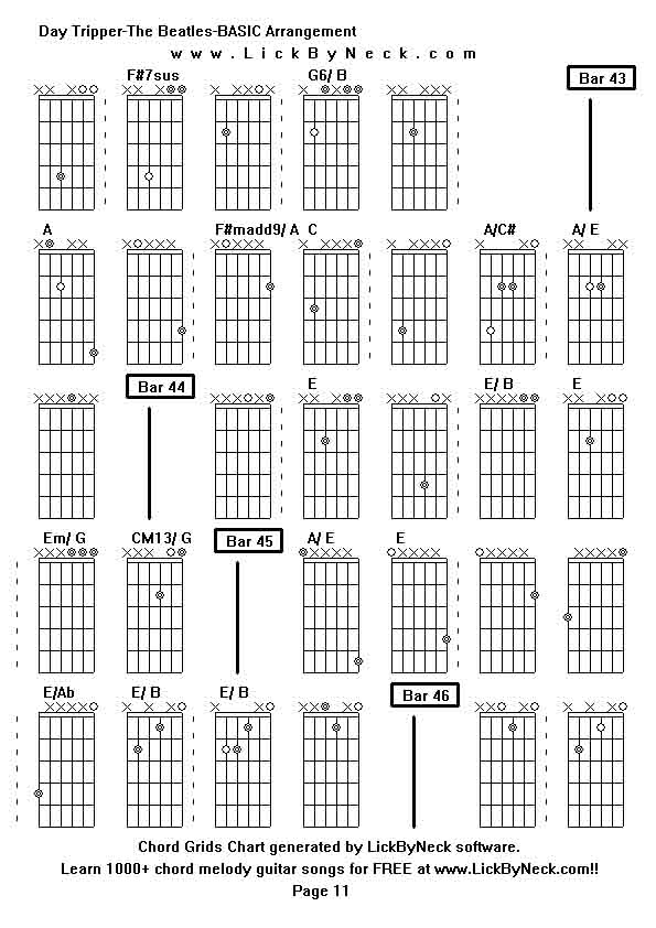 Chord Grids Chart of chord melody fingerstyle guitar song-Day Tripper-The Beatles-BASIC Arrangement,generated by LickByNeck software.